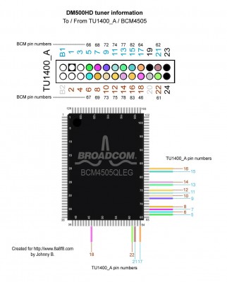 Dm500hd-tuner-information-bcm4505.jpg (176.47 KiB) Zobrazeno 23996 x Dm500hd-tuner-information-bcm4505.jpg